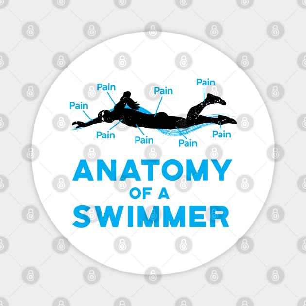 Anatomy Of A Swimmer Swimming Fan Magnet by atomguy